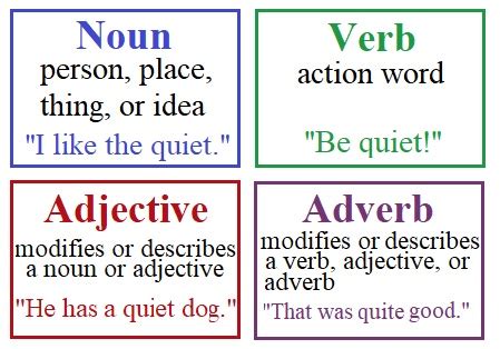 words for yelled quietly meaning.